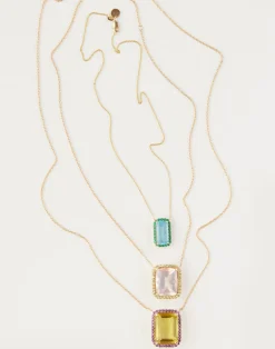Swiss Blue Topaz